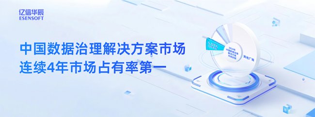 2026年北京企業數字化軟件開發服務商排行榜 聚焦APP開發、小程序開發、商城APP、物聯網系統、CRM管理及數字化中臺六大領域